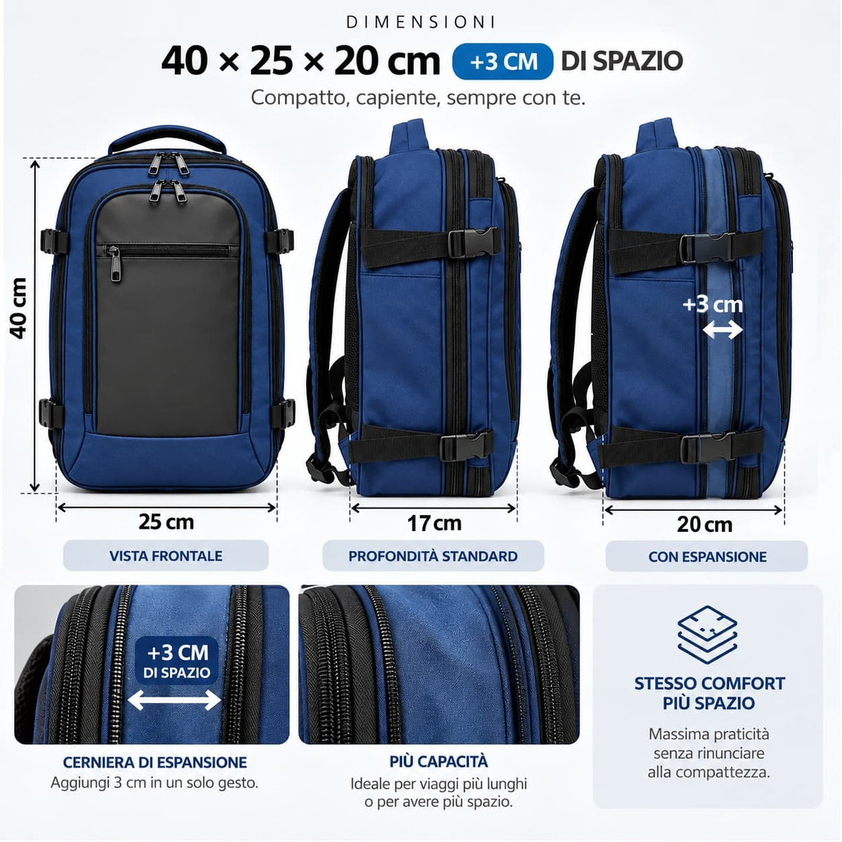 Zaino bagaglio a mano 40x25x20 cm espandibile di 3 cm, con profondità fino a 23 cm e cinghie di compressione laterali.